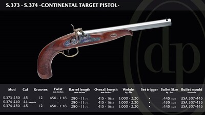 Vorderlader Pistole Continental Target, Davide Pedersoli