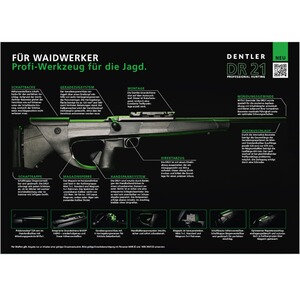 Repetierbüchse Vorführwaffe DR21 mit Grundschiene Basis Vario, Dentler