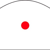 Leuchtpunktvisier Fast Fire 3, Burris