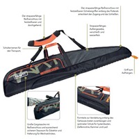 Langwaffenfutteral Rest Rifle Softcase, Hart