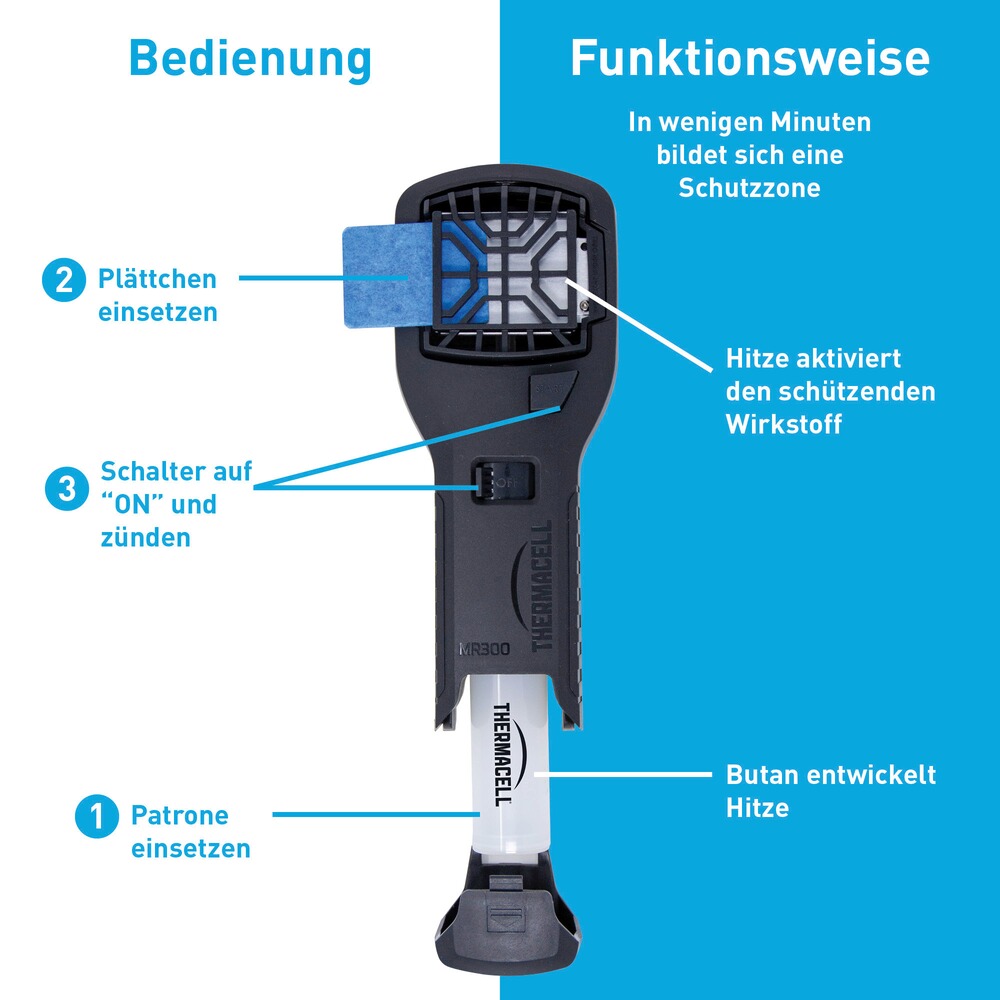 Handgerät MR-300 mit Butangaskartusche & Wirkstoffplättchen, THERMACELL