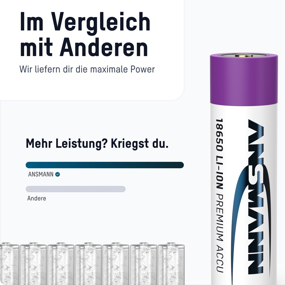 Akku 18650 3500 mAh, Ansmann