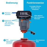 Stechmückenabwehrgerät Backpacker MR-BP mit Wirkstoffplättchen, THERMACELL