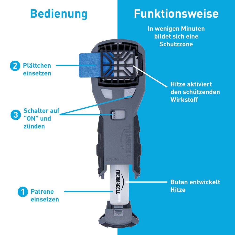 Mückenabwehrgerät MR-450, THERMACELL