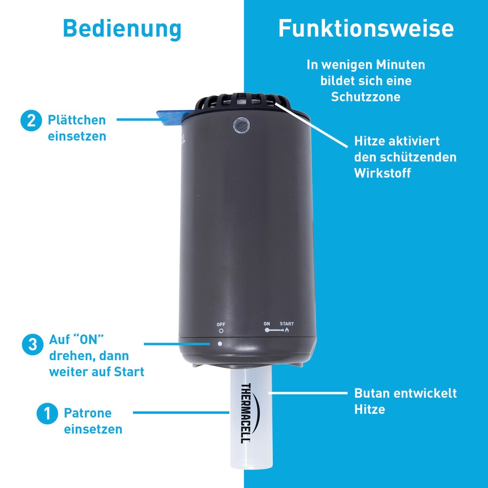 Mückenabwehrgerät HALO Mini, THERMACELL