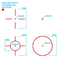 Reflexvisier Impact XLT, Firefield