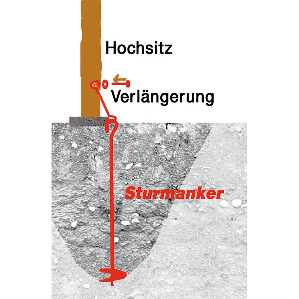 Sturmanker für Hochsitze – 4 Stück, Berger & Schröter