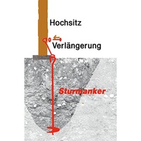 Sturmanker für Hochsitze – 4 Stück, Berger & Schröter
