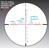 Zielfernrohr Presidio 3-18x50 FFP, Sightmark