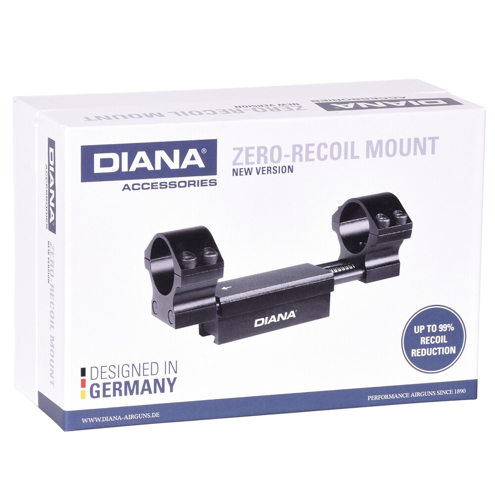 Blockmontage Zero Recoil, Diana