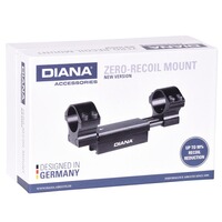 Blockmontage Zero Recoil, Diana