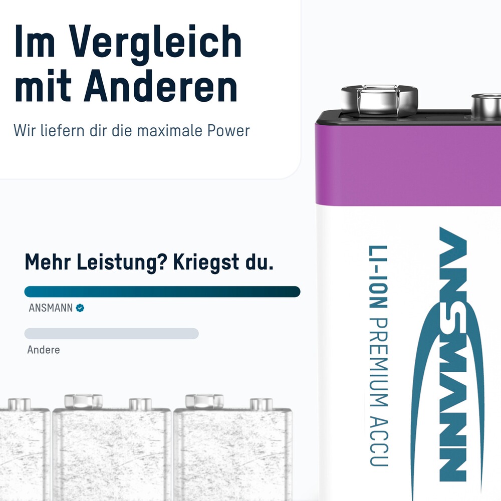 Akku Li-Ion 9V E-Block – 1 Stück, Ansmann