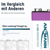 Akku Li-Ion 9V E-Block – 1 Stück, Ansmann