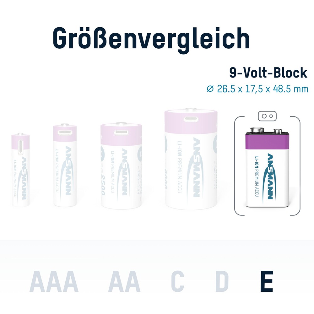 Akku Li-Ion 9V E-Block – 1 Stück, Ansmann