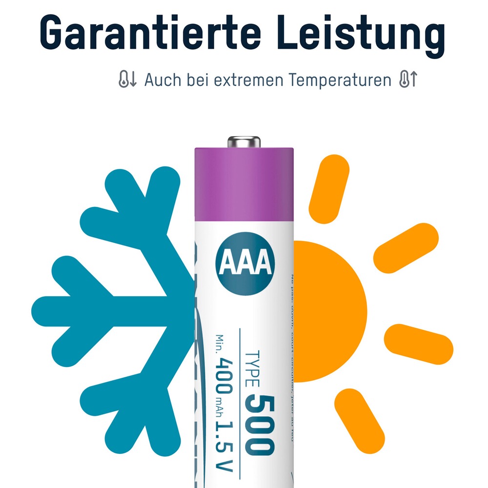 Akku Li-Ion Micro AAA Typ 500 – 4 Stück, Ansmann