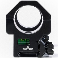 Blockmontage GTM für Picatinny, EAW