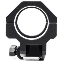 Blockmontage GTM für Picatinny mit Kröpfung, EAW