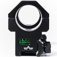 Blockmontage GTM für Picatinny, EAW