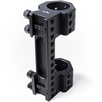 Blockmontage GTM für Picatinny, EAW