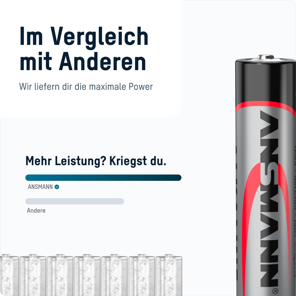 Batterien Alkaline Micro AAA 100 Stück, Ansmann