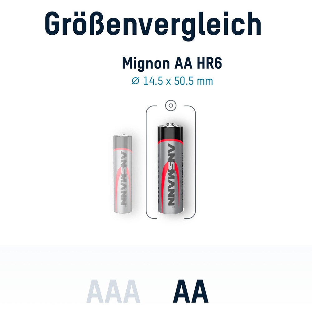 Batterien Alkaline Mignon AA – 100 Stück, Ansmann