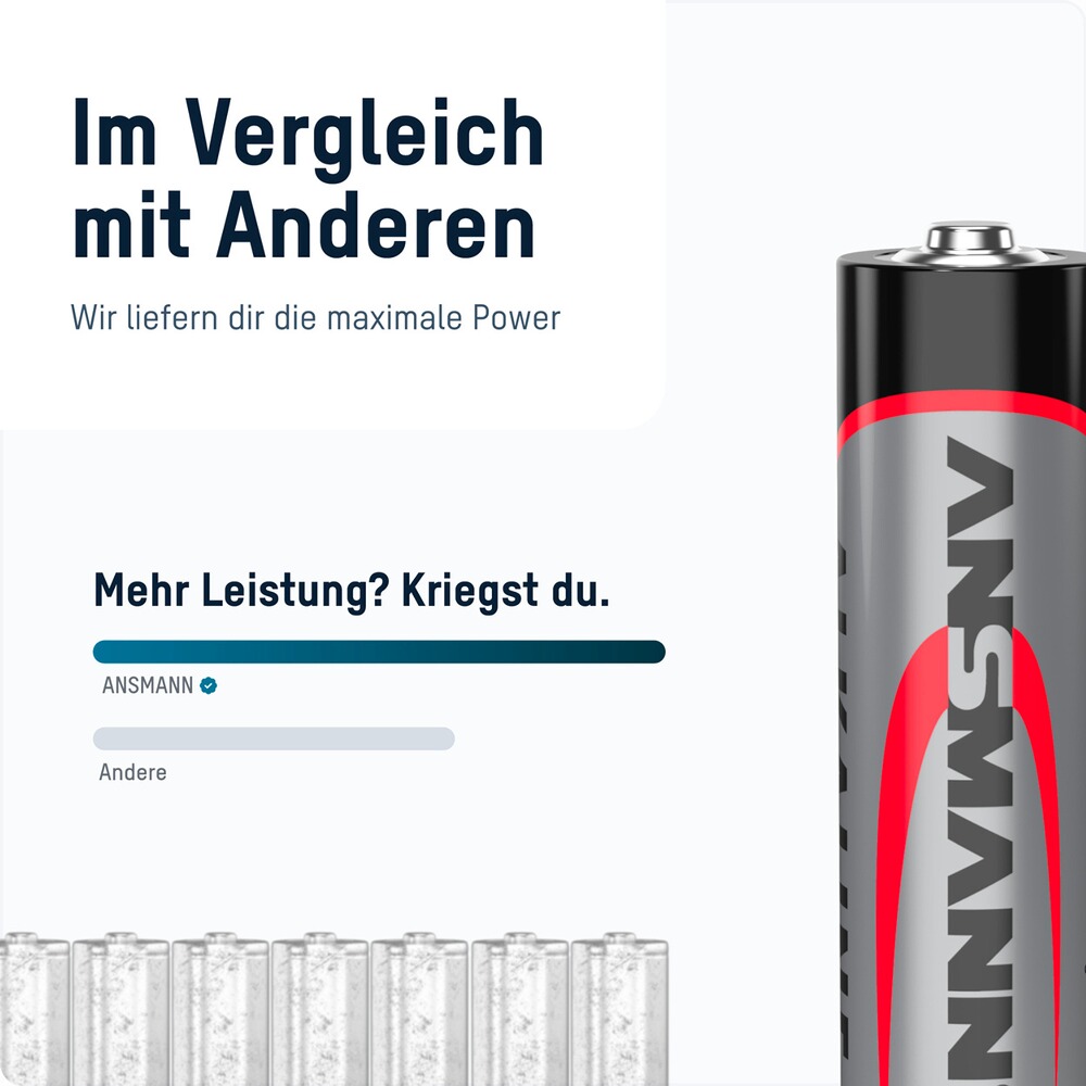 Batterien Alkaline Mignon AA – 100 Stück, Ansmann