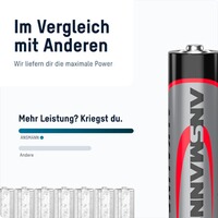 Batterien Alkaline Mignon AA – 100 Stück, Ansmann