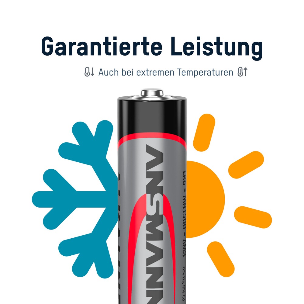 Batterien Alkaline Mignon AA – 100 Stück, Ansmann