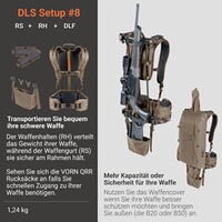 Rahmensystem DLF, Vorn