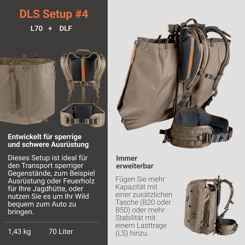 Lasttasche L70, Vorn