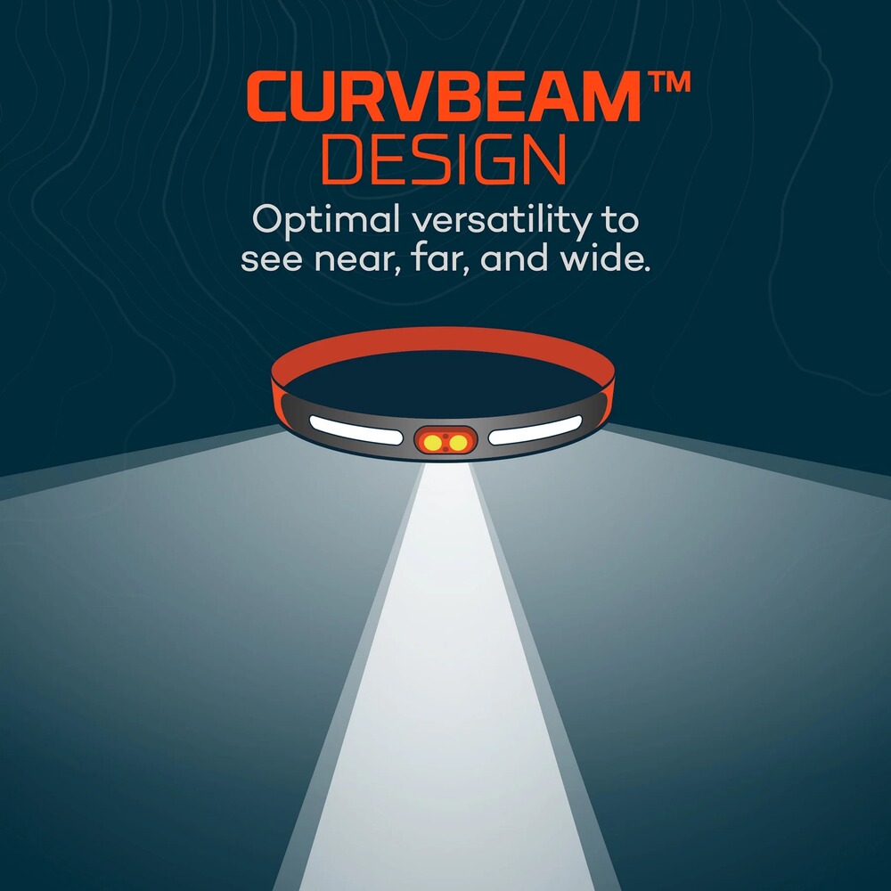 Stirnlampe Curv 600 Flex LED, NEBO
