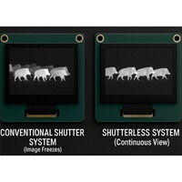 Wärmebild-Vorsatzgerät HOGHUNTER 650, Nightlux