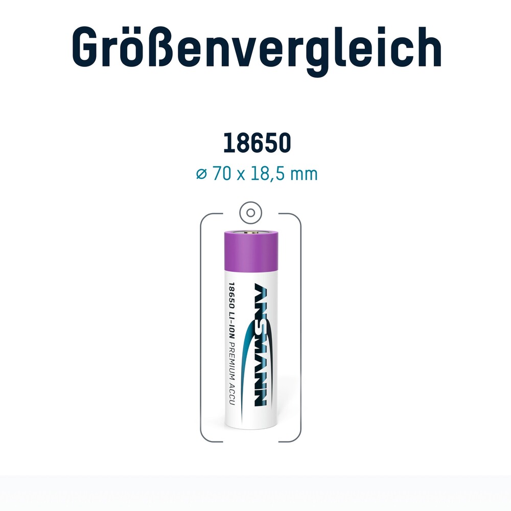 Ladegerät Lithium 2 & 2x Type 3500 Akkus, Ansmann