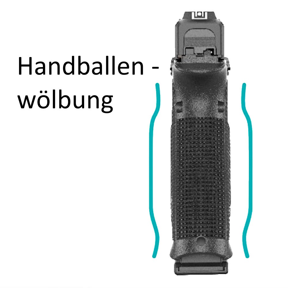 Pistole 49 Gen6, Glock