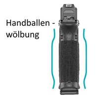 Pistole 49 Gen6, Glock