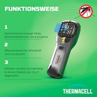 Handgerät MR-300LI mit Butangaskartusche und Wirkstoffplättchen PT19, THERMACELL