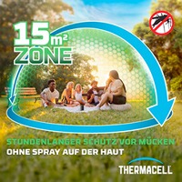 Mückenabwehrgerät HALO MINI PT19, THERMACELL