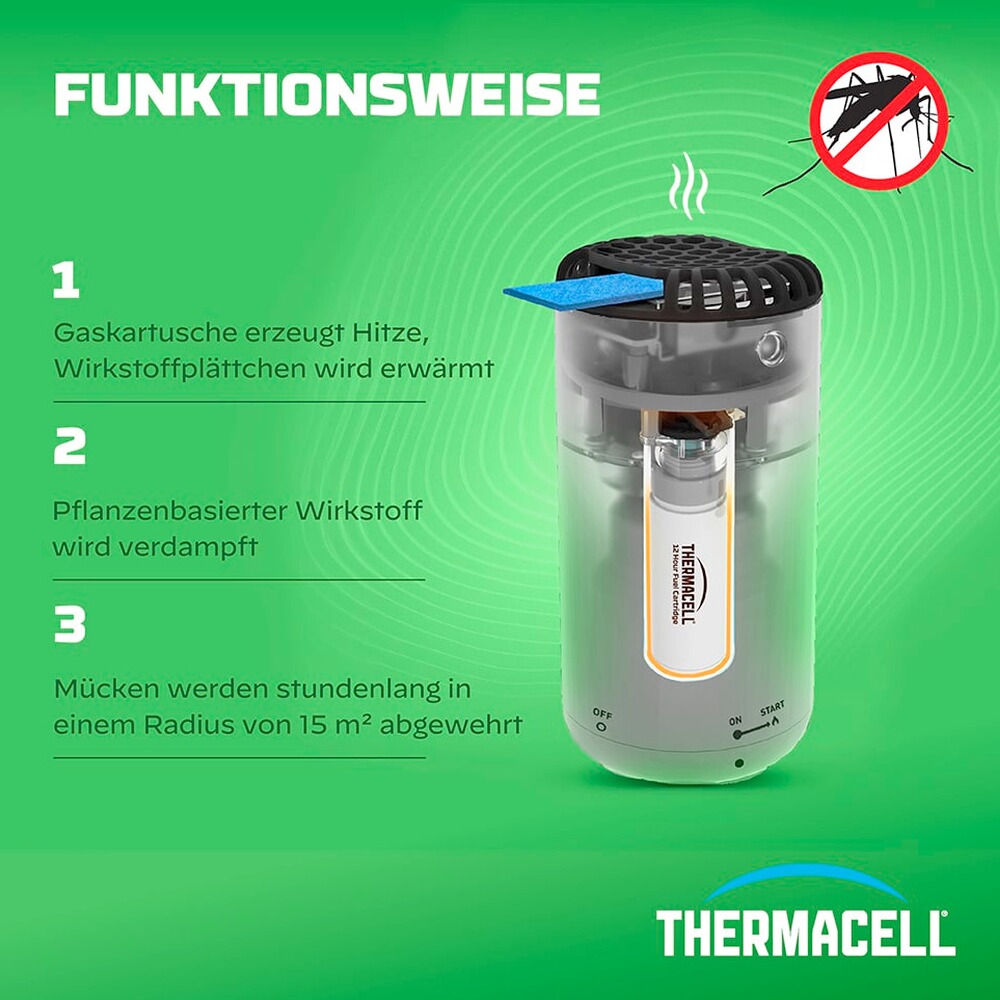 Mückenabwehrgerät HALO MINI PT19, THERMACELL