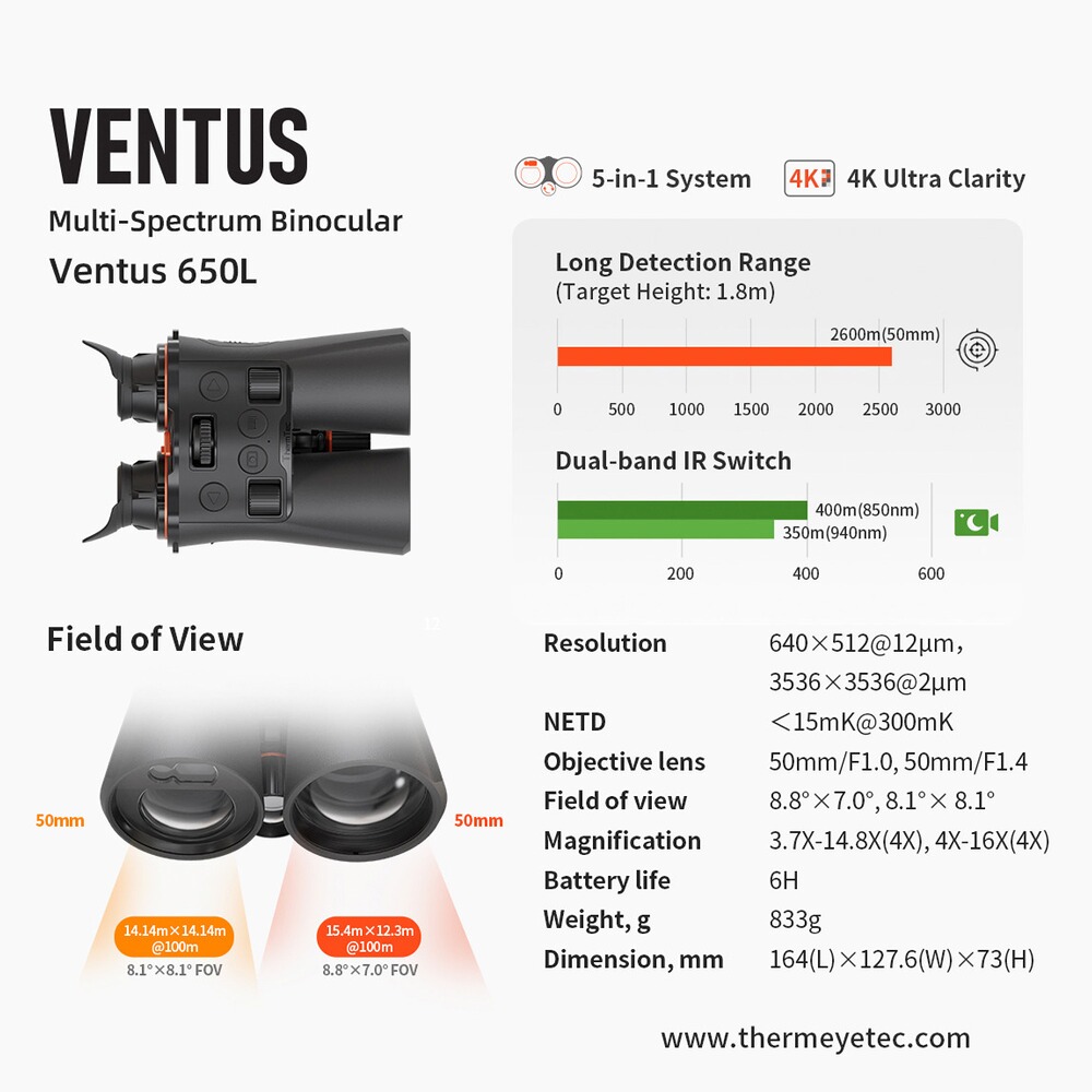 Multi-Spektral Fernglas Ventus 650L, ThermTec