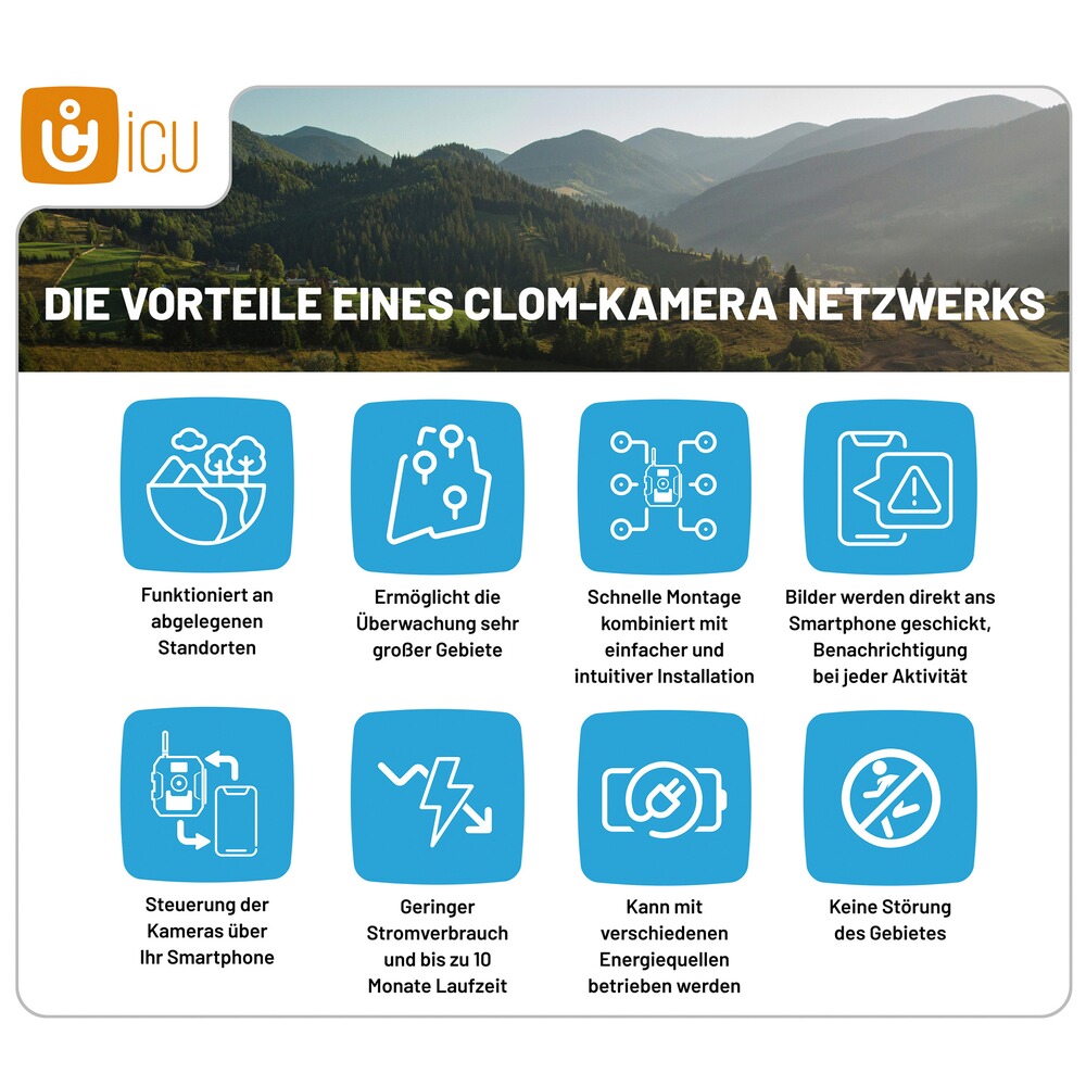 Wildkamera CLOM Easycam, ICU