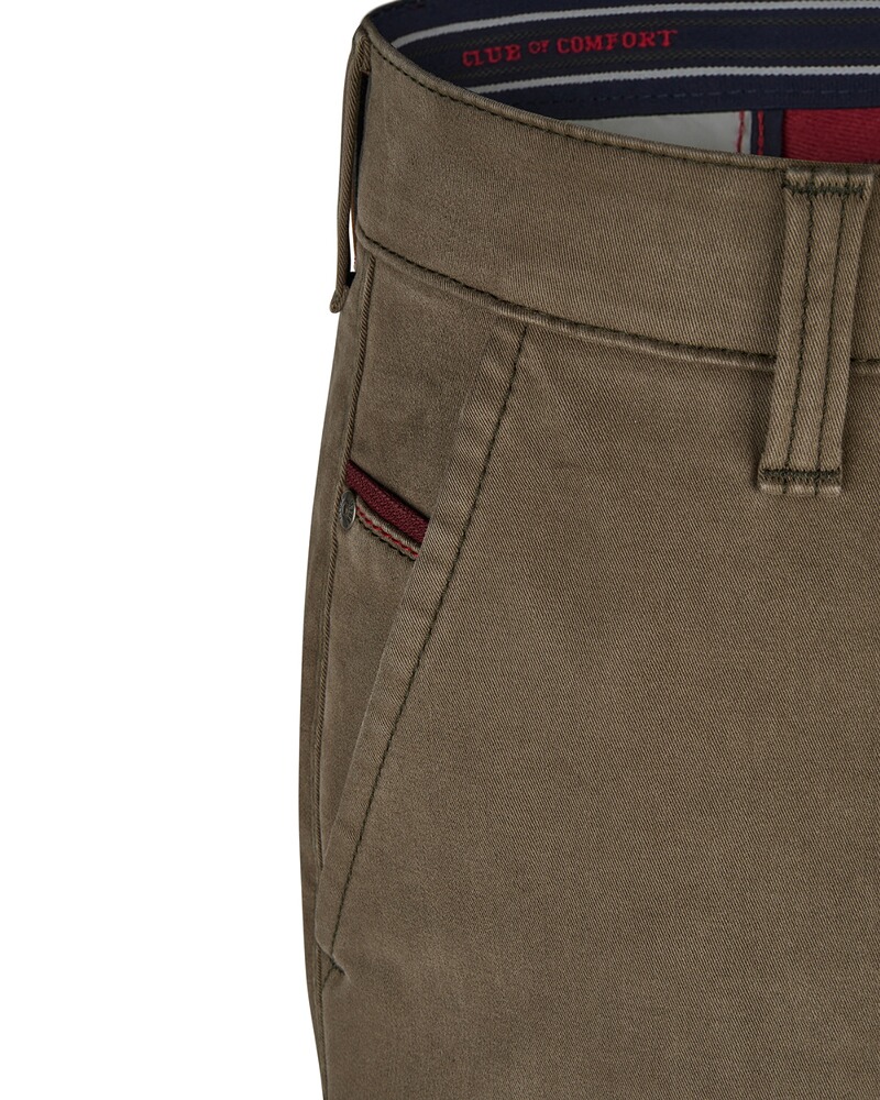 THERMOLITE®-Hose Garvey, Club of Comfort