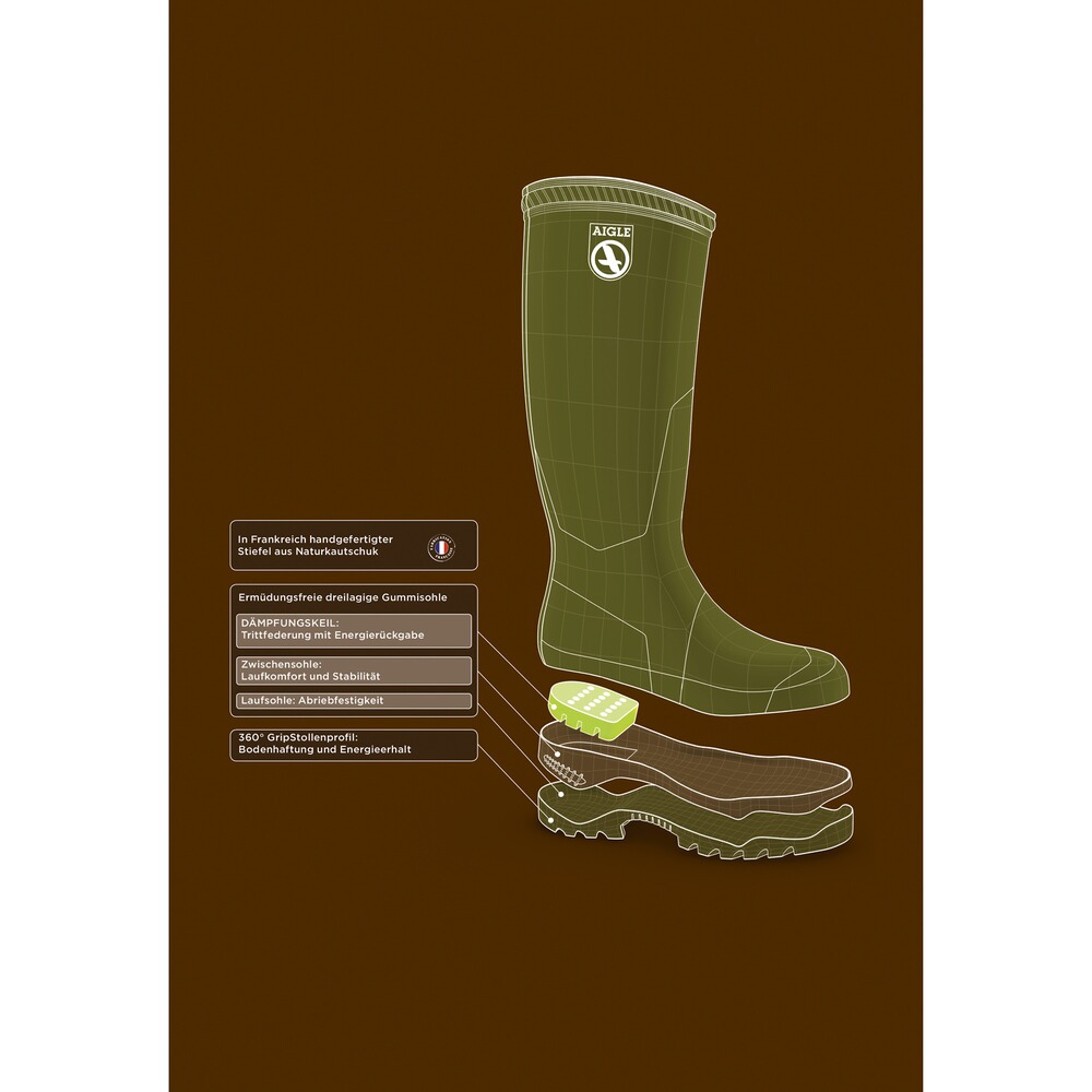 Gummistiefel Parcours® 2 Vario, Aigle