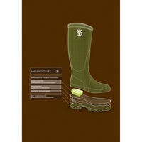 Gummistiefel Parcours® 2 Vario, Aigle