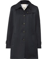 Kurzmantel, Fuchs Schmitt