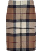 Karorock Rosa, Barbour