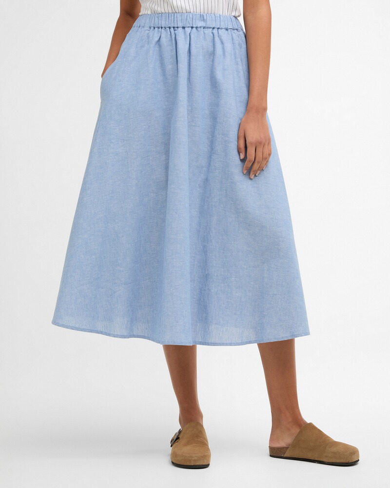 Rock Sutton, Barbour