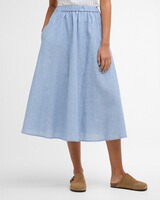 Rock Sutton, Barbour