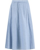 Rock Sutton, Barbour