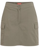 Hosenrock NosiLife Pro, Craghoppers