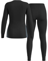 Damen Unterwäsche-Set Active Warm Eco, Odlo